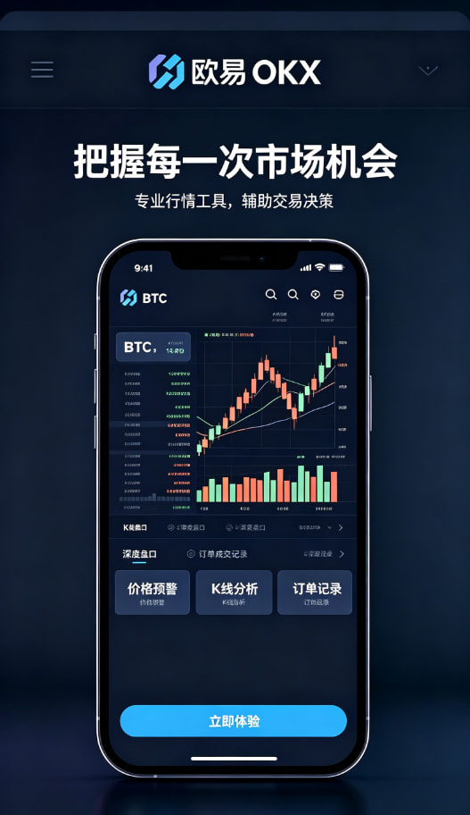 app欧交易所交易类型科普配图